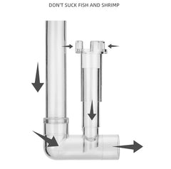 AQUAPRO Plastic Inflow Outflow Inlet Outlet Skimmer Lily Aquarium Accessories Tank Pipe Fish Water Filtro Fishbowl Akvarium