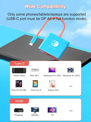 محول TUTI USB C إلى HDMI بدقة 4K/1080P يدعم وضع Switch TV Dock متوافق مع Steam Deck Nintendo Switch OLED