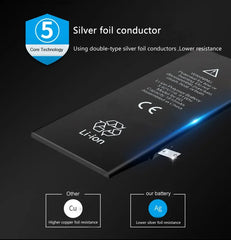 Mumzar iPhone 11 to 14 replacement battery showing Li ion cell with silver foil conductor and Ag vs Cu comparison