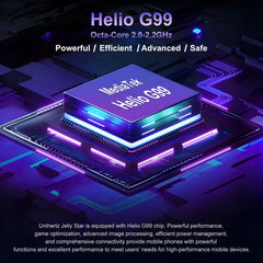 Unihertz Jelly Star Mini Smartphone Android 13 8GB 256GB Led Light Unlocked Transparent Backshell Cellphones 48MP 3 inch Phone