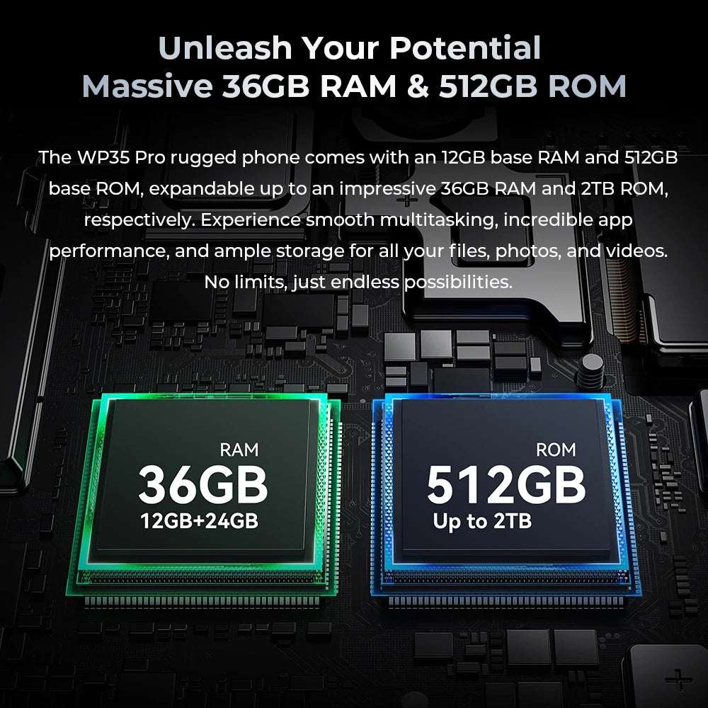 Oukitel WP35 PRO Rugged Smartphone 5G 11000mAh 36GB+512GB, 6.6" 2.4K Display Andiron 14, 64 MP, NFC Cell Phone