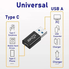 Universal USB 3.0 OTG Type C Adapter USB C Male to USB-A Male Female Converter for Macbook Huawei Samsung Xiaomi Ipad Connector