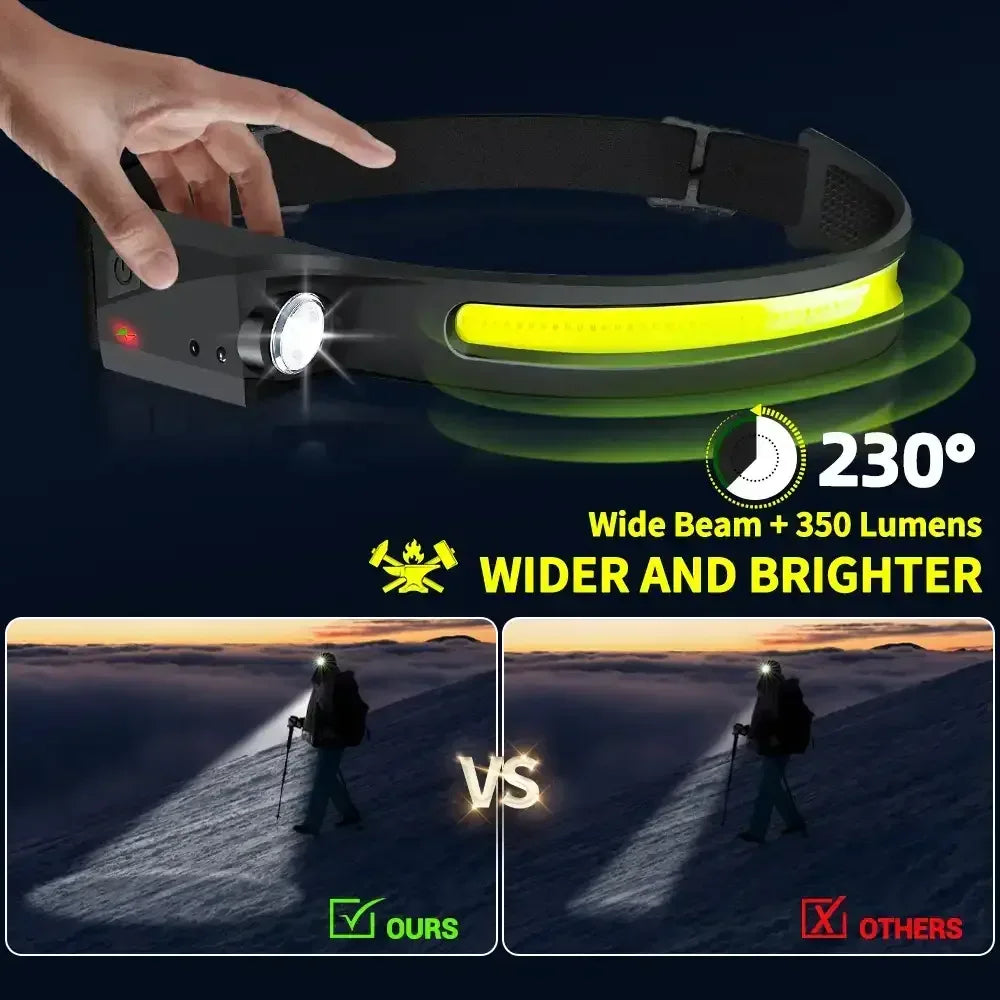 Black headlamp with yellow LED bar and front spot lens on adjustable elastic strap