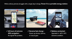 Android 15 Смартфон Cubot King Kong Power 5, 6.88" 120Hz Screen, 15300mAh Battery, 16GB RAM (6+10) 128GB ROM,MTK G100 5W Speaker