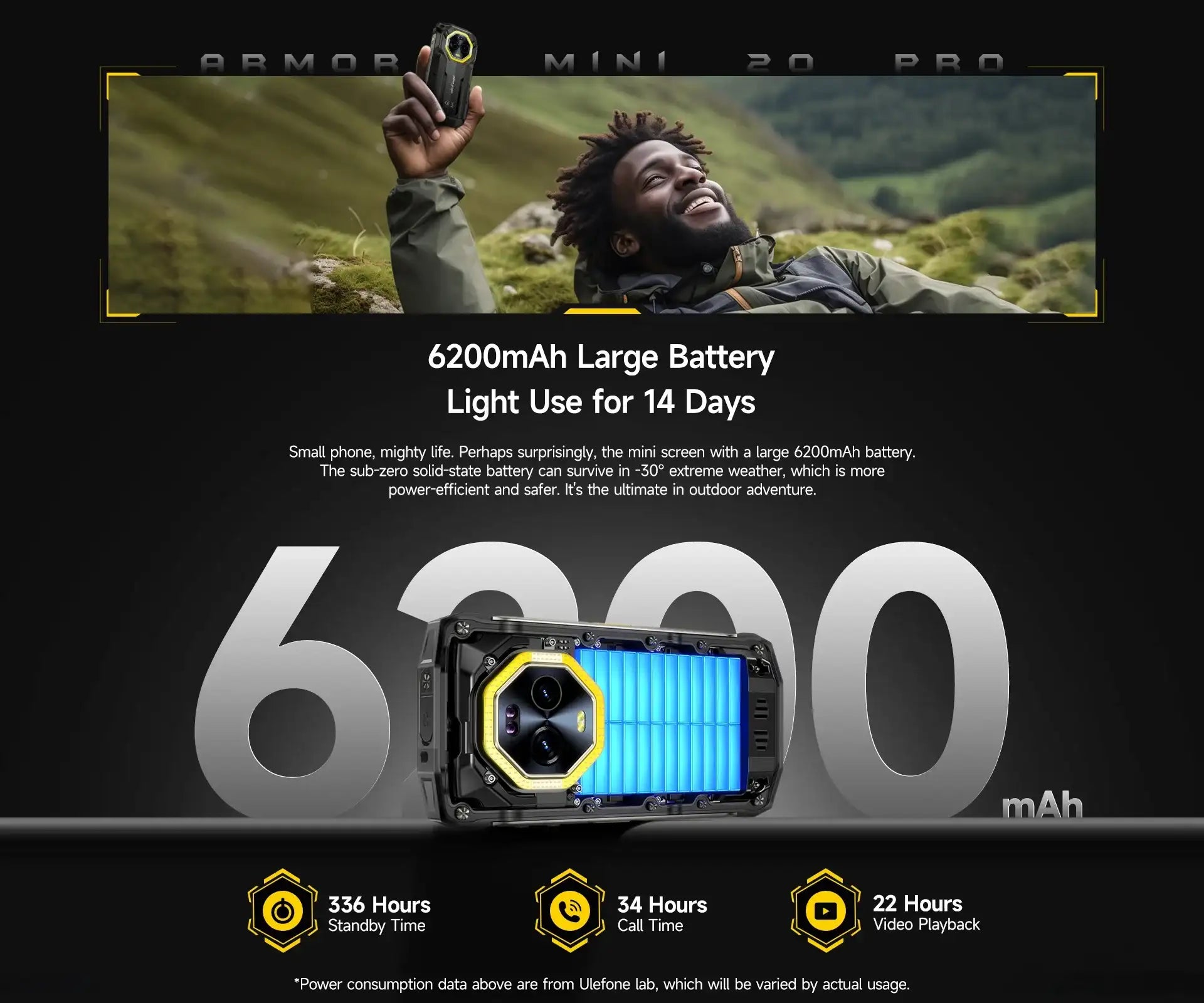 Ulefone Armor Mini 20 Pro 5G 4.7" Rugged Phone 64MP Night Camera Android 14 Smartphone 6200mAh 16GB+256GB Mobile phone LED