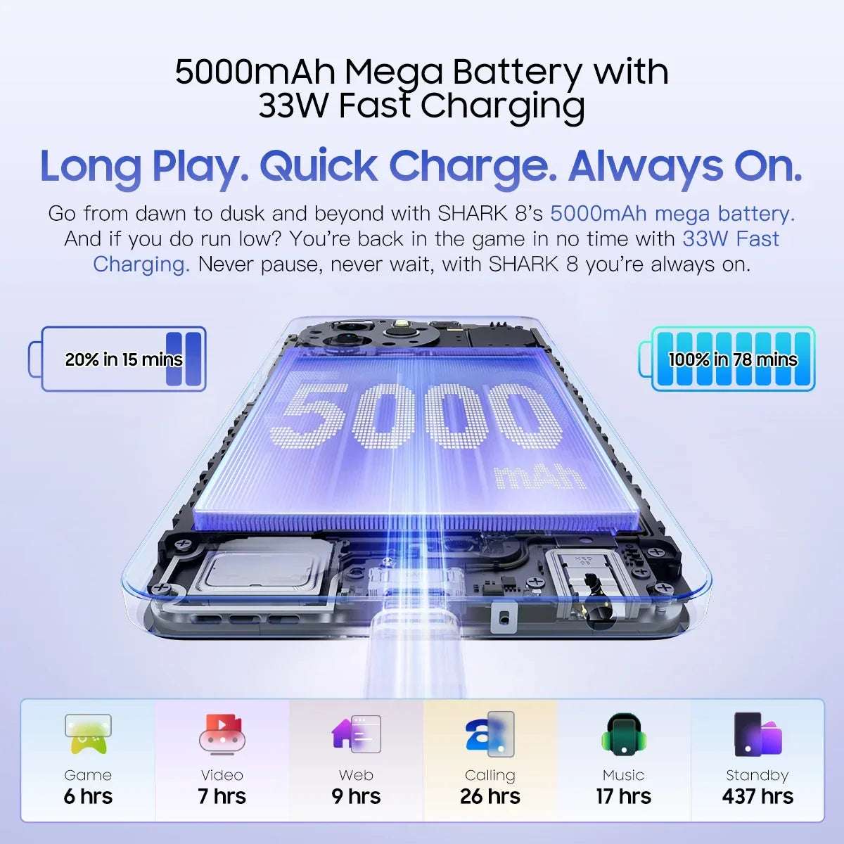 Blackview SHARK 8 Machine Android 13 8GB 128GB/256GB G99 6.78'' 120Hz 2.4K Display 64MP Camera