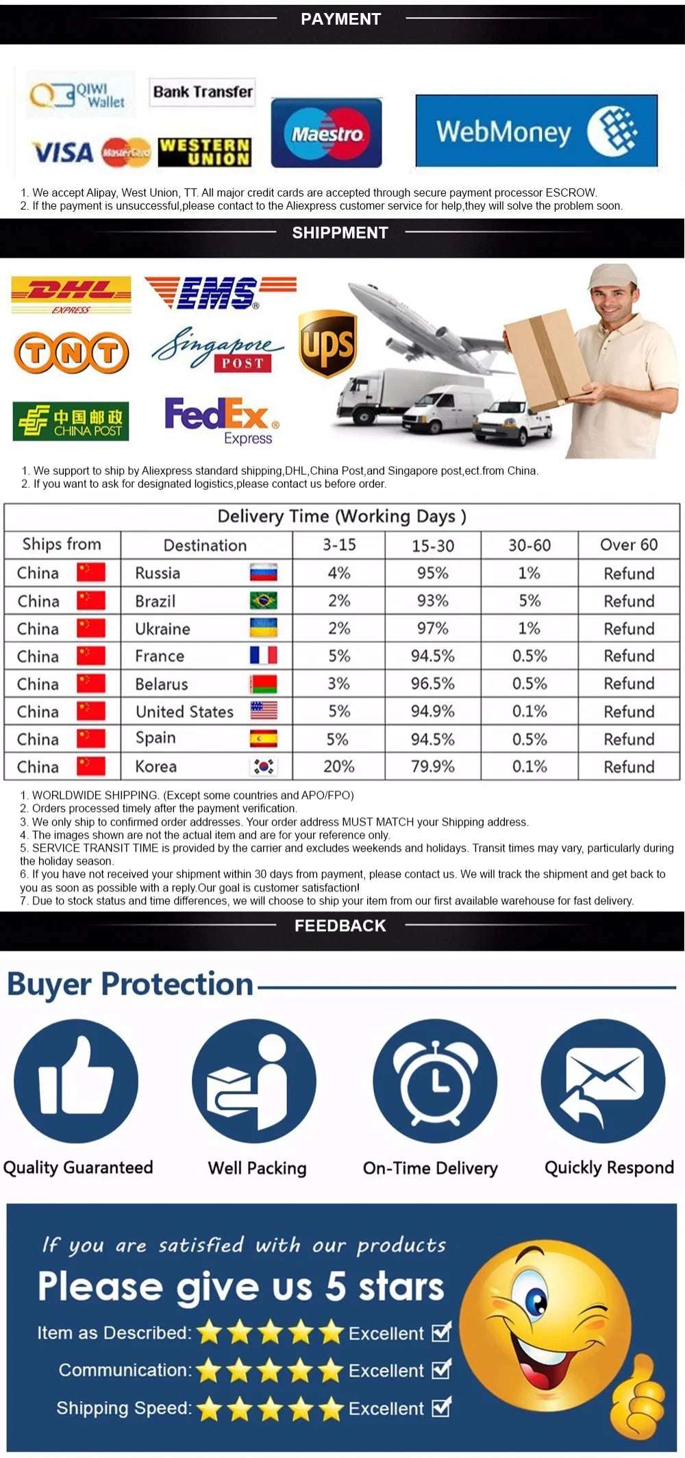 Car Ornament Automotive Clock Auto Watch Thermometer Hygrometer Home Automobiles Interior Decoration Clock In Car Accessories