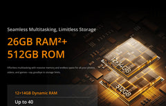 [2025 New] realme 14 5G Smartphone Snapdragon® 6 Gen 4 Chipset 120Hz AMOLED Display 6000mAh Battery 45W Charge NFC Google Play