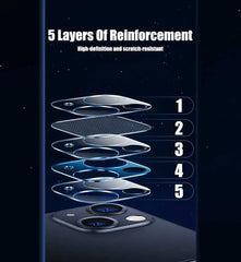 4PCS HD Back Camera Glass Protectors For iPhone 13 11 12 14 Pro Max Lens Protective Glass on iPhone 14 13 15 PRO MAX Camera Film