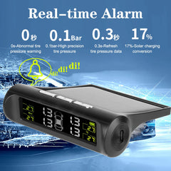 Tire Pressure Monitoring System Temperature Warning New C External Battery Version Sensors Solar TPMS Car Tyre Pressure Monitor