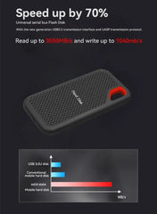 قرص صلب خارجي محمول من لينوفو E60 بسعة 1 تيرابايت و2 تيرابايت و256 تيرابايت بمنفذ USB 3.1 عالي الدقة لأجهزة الكمبيوتر المحمولة وPS5 وقرص صلب محمول للتخزين