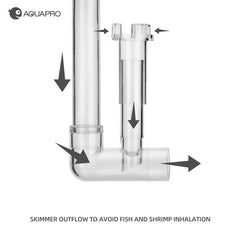AQUAPRO بلاستيك مدخل تدفق مخرج مزيل زنبق ملحقات حوض السمك أنبوب خزان فلتر مياه الأسماك حوض السمك