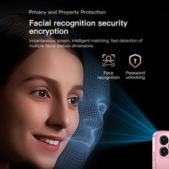 ONEMYTH M16Pro 4.0" Android 10 Mini SmartPhone, Dual SIM, 2000mAh, 5MP Camera, 2GB+16GB, Face Unlock, Type-C