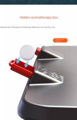 Car Fan 360° Adjustable 3 Head Air Fan Automotive Electric Fan USB/12V/24V Fan 2 Speeds Car Silent Fan For Home Desk Office&Car