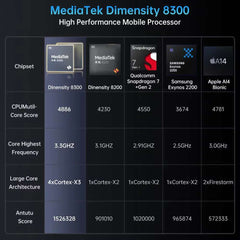 【World premiere】Unihertz by 8849 Tank 4 pro Smartphone 5G with 720P Projector Dimensity 8300 36GB+1TB Cellphone 3k AMOLED