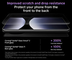 Xiaomi Redmi Note 14 Pro+ Plus 5G Global Version Cell Phone 200MP AI Camera Snapdragon 7s Gen 3 120W HyperCharge 1.5K 120Hz IP68
