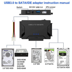 محول محرك الأقراص الصلبة SATA/IDE إلى USB 3.0 لمحول محرك الأقراص الصلبة العالمي 2.5/3.5 بوصة IDE SATA HDD SSD مع محول طاقة 12 فولت 2 أمبير