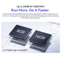 [World Premiere] Blackview OSCAL TIGER 13 Smartphone, 6.67'' Display, T760 5G, 24GB(8+16) RAM 256GB ROM, 50MP 5000mAh Android 14