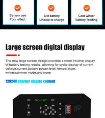 12v/24v Fully Automatic Battery Charger 7-segment Smart Car Battery Charger Pulse Repair for Agm Gel Wet Lead Acid Charging