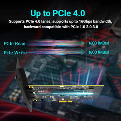 JEYI M.2 NVME SSD to PCIE X1 Adapter Card, 2280 SSD PCIe 3.0 4.0 Expansion Card for Desktop PC, PCI-E GEN4 16Gbps Full Speed SK1