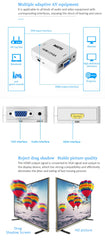HD 1080P VGA to HDMI Adapter HDMI to VGA Converter with Audio Interface HDMI-compatible Adapter for Notebook Xbox360 DVD PS3 PC