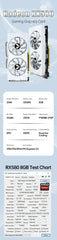 Radeon RX580 gaming graphics card with spec chart and small front-view product photo