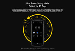 هاتف Ulefone Armor Mini 20 4G 4.7" Rugged Phone 64MP Night Camera Android 14 Smartphone 6200mAh Mobile Phone NFC 16GB+256GB 33W G99