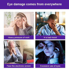Eye Vitamins with A Blend of Lutein, Zeaxanthin and Bilberry Extract for Macular Fatigue, Dry Eyes and Vision Health in Adults
