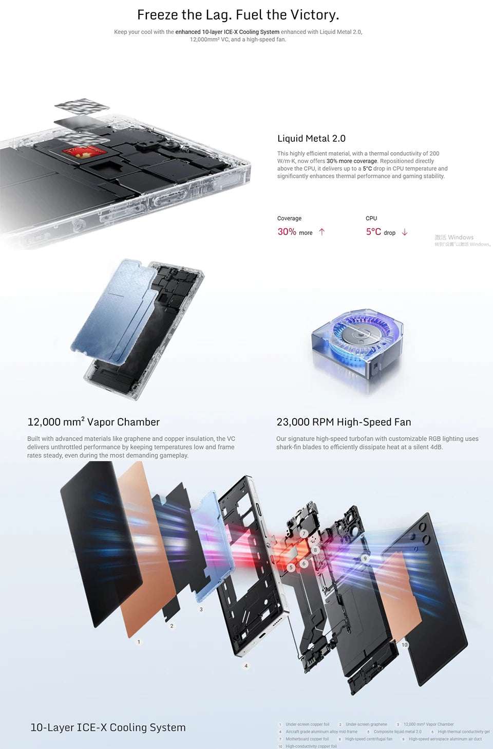 Global Version Redmagic 10S Pro NX789J Snapdragon 8 Elite Leading Version 6.853" Q9+ 144Hz AMOLED 50*2+2+16MP 7050mAh 80W NFC