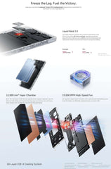 Global Version Redmagic 10S Pro NX789J Snapdragon 8 Elite Leading Version 6.853" Q9+ 144Hz AMOLED 50*2+2+16MP 7050mAh 80W NFC