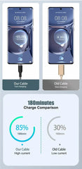 USB TYPE C Cable 5A Super Fast Charge Cable for Huawei 3m 5m 8m USB C Extension Cable for Samsung Xiaomi oppo oneplus Universal