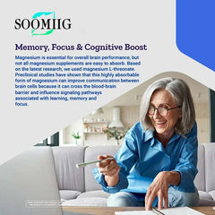 Magnesium Threonate 2000 Mg Capsules, High Absorption Rate, Support Brain Memory and Cognitive Supplement, Relieve Stress