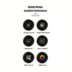 2/3M Car Interior RGB LED Light Strip Ambient Neon Invisible Light USB Fiber Optic Atmosphere Lamp support APP Control