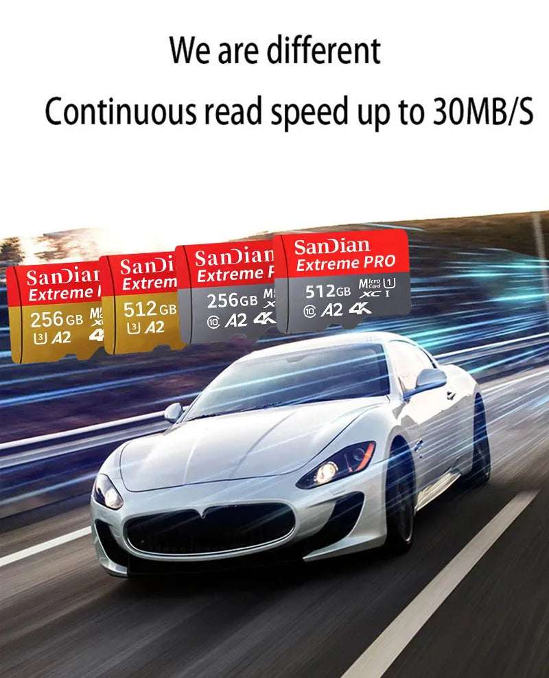 Original 2TB 1TB SanDian Ultra Card SD/TF Flash Memory Card 256/512GB Micro SD Card High Speed for Phone/Drone/Handheld Device