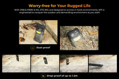 HOTWAV W11 Rugged Phone 6.6'' FHD+12GB+256GB 20800mAh Battery smartphone 64MP Camera Android 13 NFC Mobile Phone