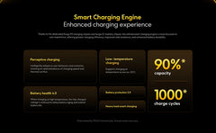 Global Version POCO X7 Pro Smartphone Dimensity 8400-Ultra 6000mAh 90W HyperCharge 6.67" AMOLED display NFC Xiaomi HyperOS 2