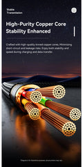 Essager PD 65W Max 2 in 1 Type C to Type C and Lightning For Samsung Xiaomi IPhone 14 13 12 11 Pro Max Xs Plus Data Cable