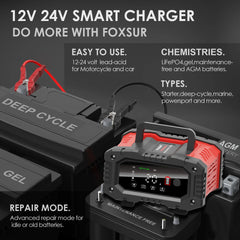 12v/24v Fully Automatic Battery Charger 7-segment Smart Car Battery Charger Pulse Repair for Agm Gel Wet Lead Acid Charging