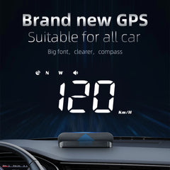شاشة M3 HUD Obd2 للكمبيوتر الموجود على متن السيارة وشاشة عرض أمامية للزجاج الأمامي وشاشة عرض كبيرة للخط ونظام E-OBD ونظام تحديد المواقع العالمي (GPS) مناسب لجميع السيارات M1