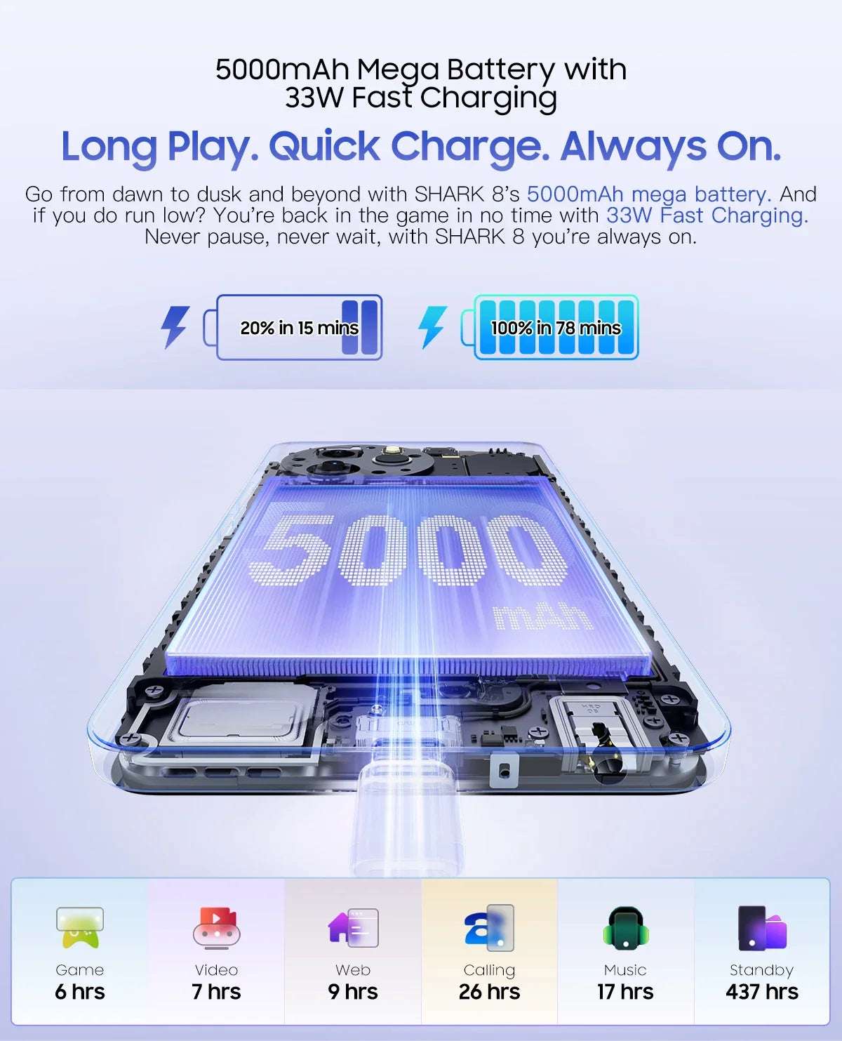 Blackview SHARK 8 Machine Android 13 8GB 128GB/256GB G99 6.78'' 120Hz 2.4K Display 64MP Camera