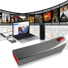 محرك أقراص فلاش USB 3.2 عالي السرعة من XIAOMI MIJIA بسعة 2 تيرابايت، محرك أقراص USB محمول بسعة 1 تيرابايت، مقاوم للماء، ذاكرة كبيرة، قرص U