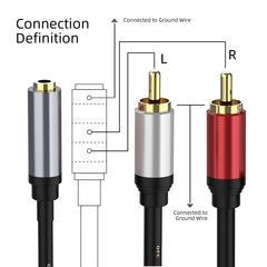 3.5mm Female to 2 RCA Male Stereo Audio Y Cable, Gold Plated Adapter Compatible for TV,Smartphones,Tablets,Speakers,Home Theater