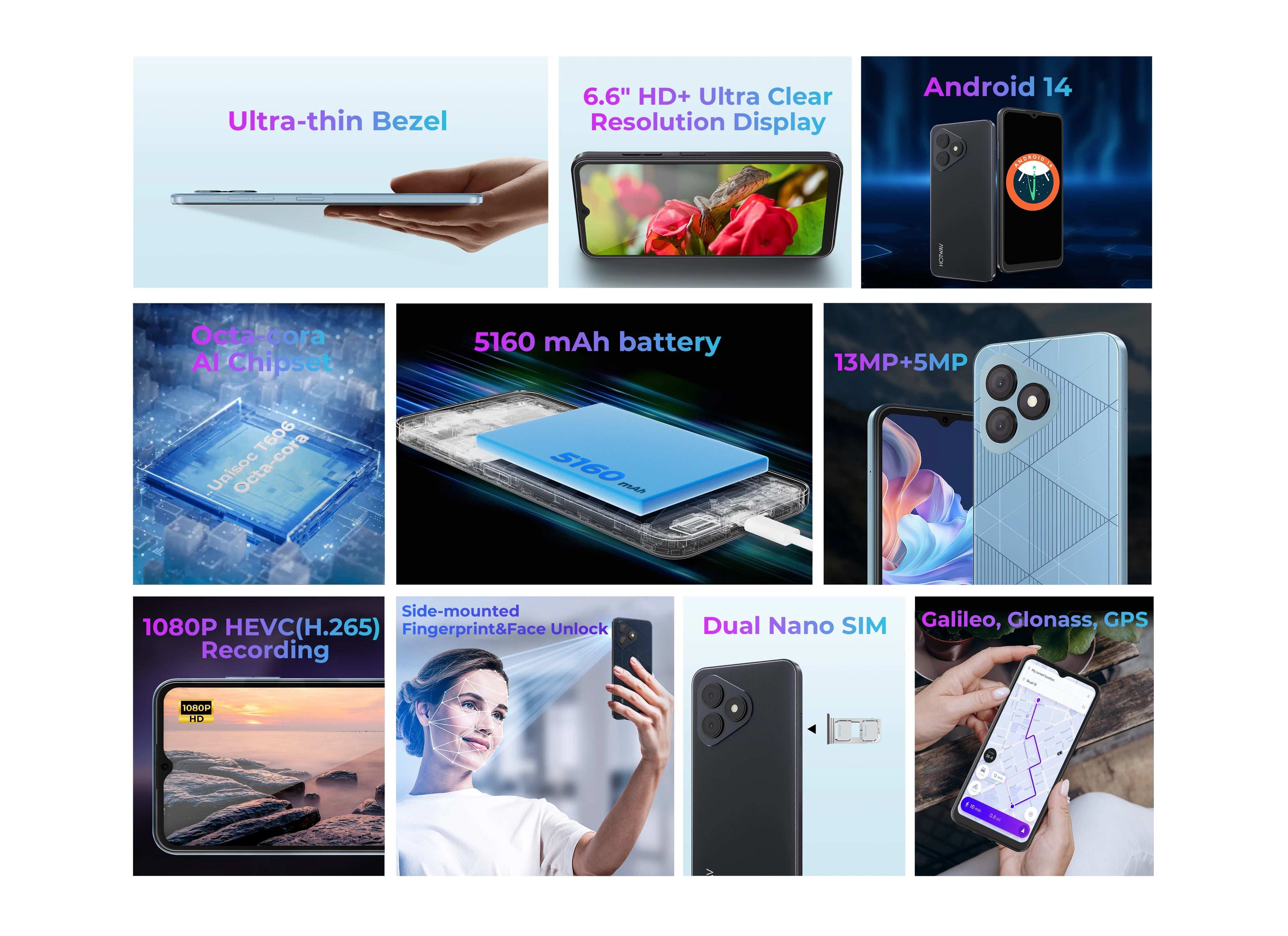 HOTWAV Note 15 Pro Mobile Phone Android 14 6.6'' HD+ 12(4+8)GB 128GB Cellphone 13MP 5160mAh 8.9mm Ultra-Thin Smartphone
