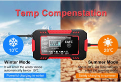 Car Battery Charger 12V 6A Pulse Repair LCD Display Smart Fast Charge AGM Deep Cycle GEL Lead-Acid Charger For Auto Motorcycle