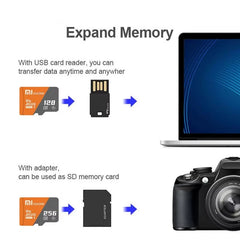 Xiaomi 2TB High Speed TF/SD Card Memory Card TF SD Ultra Fast Read Write 512GB 1TB Mini Memory Card Class 10 For Camera/Phone
