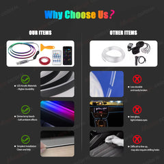Car Ambient Lights Universal LED Symphony RGB Atmosphere Lamp 64 Colors Acrylic Strip APP Control Remote for Tesla Model 3 Y S X