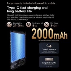 ONEMYTH M16Pro 4.0" Android 10 Mini SmartPhone, Dual SIM, 2000mAh, 5MP Camera, 2GB+16GB, Face Unlock, Type-C