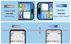 شاشة بديلة ممتازة لهاتف iPhone 16 Pro مقاس 6.9 بوصة مع إطار محول رقمي لشاشة LCD للهاتف المحمول مع أداة تجميع كاملة