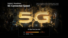 【العرض العالمي الأول】هاتف Ulefone Armor 34 Pro 5G AI المتين، بسعة 25500 مللي أمبير/ساعة، وذاكرة داخلية تصل إلى 32 جيجابايت + 512 جيجابايت، وجهاز عرض مدمج، وتردد 120 هرتز، وشاشة 6.95 بوصة، وتقنية NFC