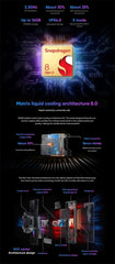 ASUS ROG 8 & 8 pro android 5G Gaming Phone Global Rom Snapdragon 8 Gen 3 6.78'' 165Hz AMOLED Screen 5500mAh 65W Fast Charge